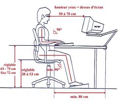 « La vie fleurit par le travail. » de Arthur Rimbaud 